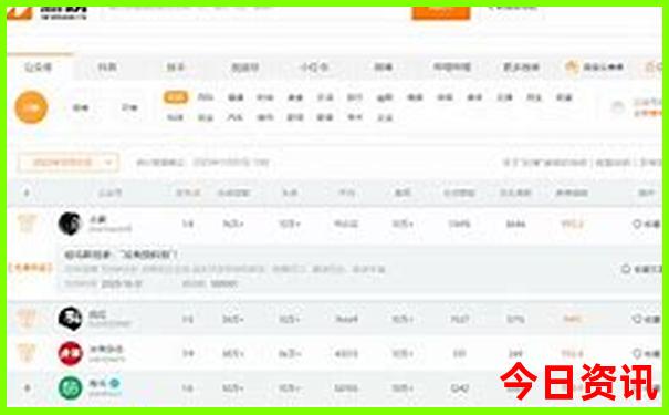 西安5日游攻略自助游